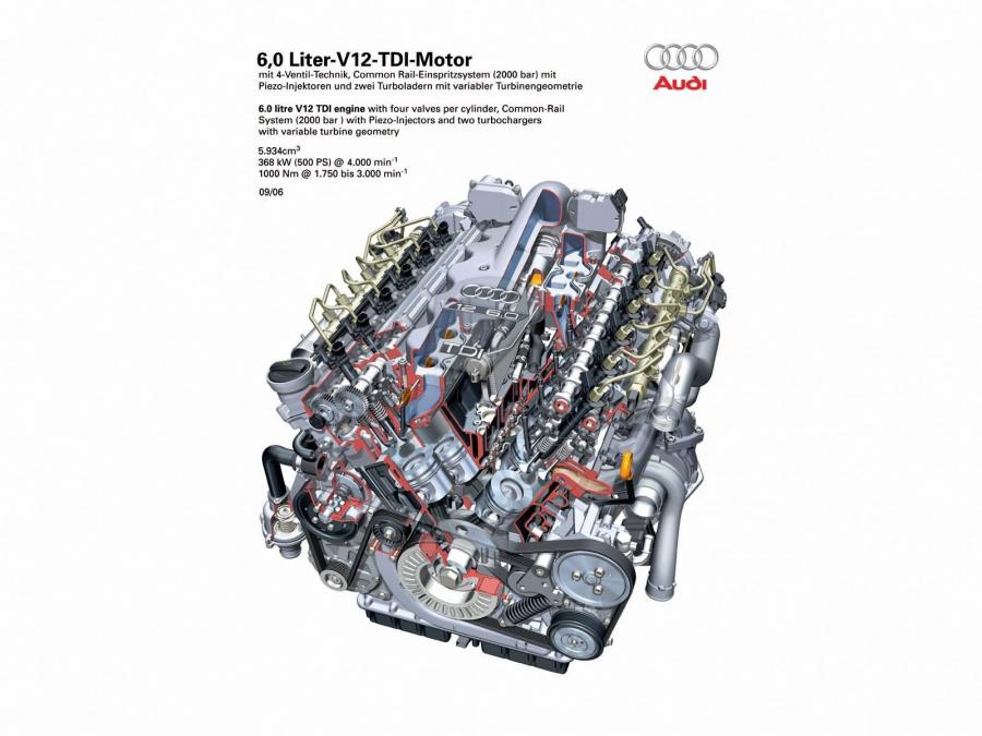 Детали создания Audi Q7 V12 TDI BlueTec Concept (4L) 2007 года  (фото 35 из 42)